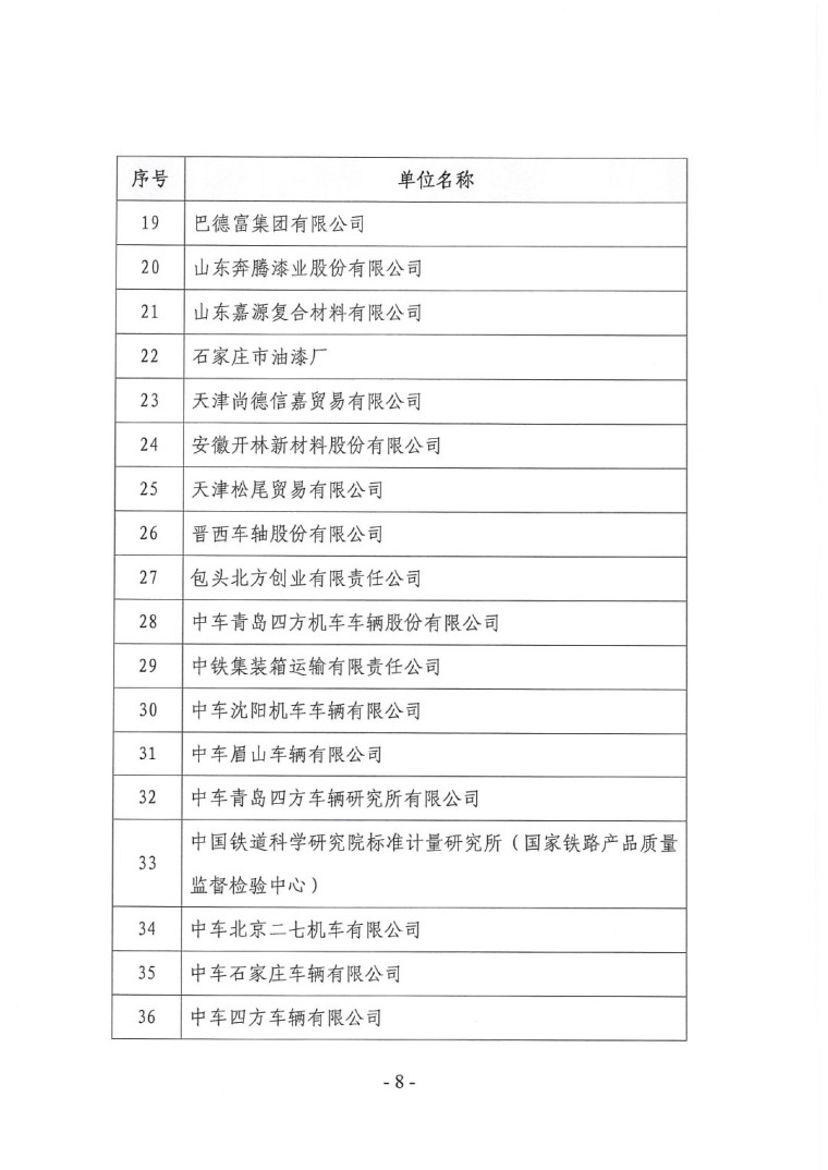 關(guān)于召開&ldquo;2023中國綠色工業(yè)涂料涂裝交流合作大會&rdquo;會議通知(3)-8