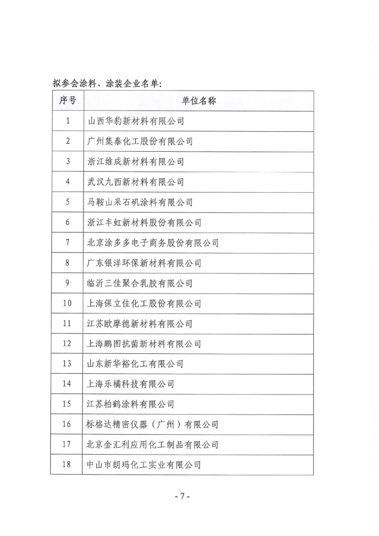 關(guān)于召開&ldquo;2023中國綠色工業(yè)涂料涂裝交流合作大會&rdquo;會議通知(3)-7