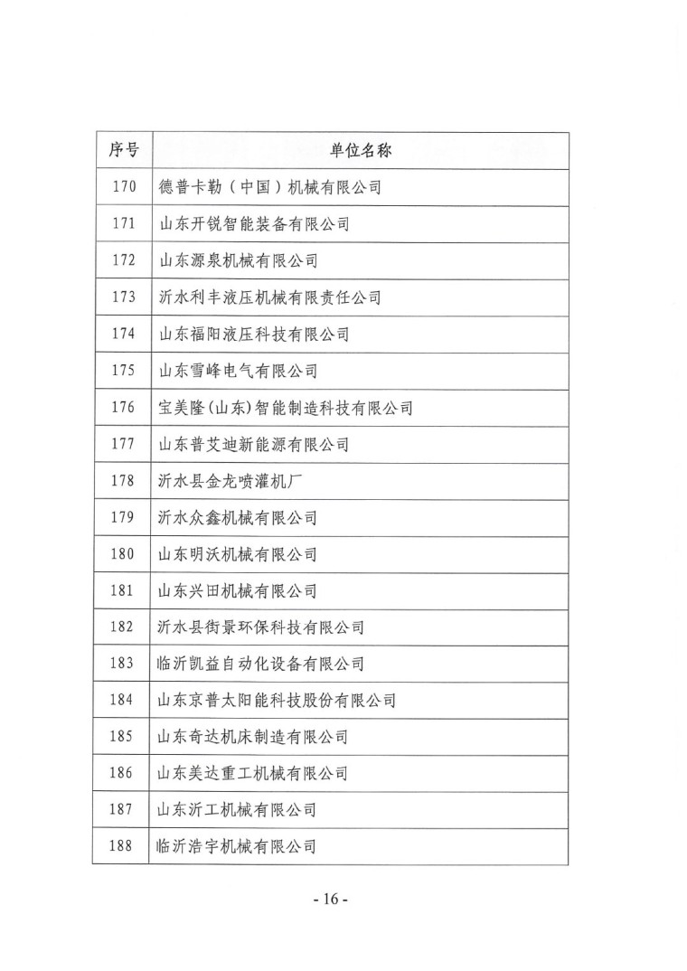 關(guān)于召開&ldquo;2023中國綠色工業(yè)涂料涂裝交流合作大會&rdquo;會議通知(3)-16