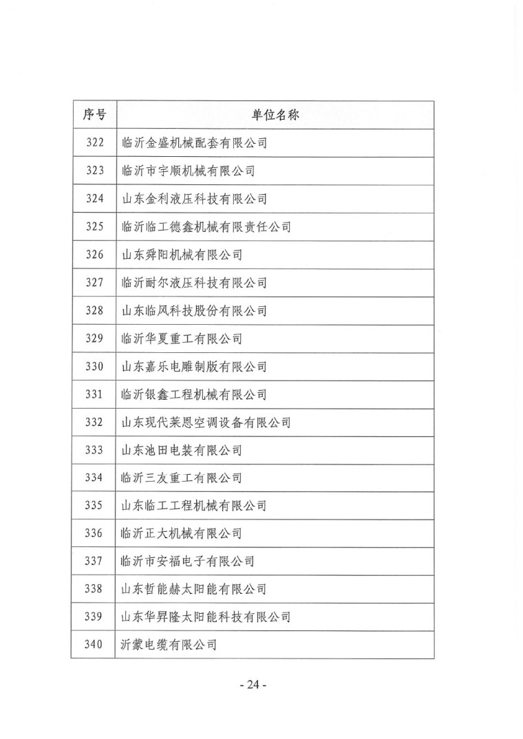 關(guān)于召開&ldquo;2023中國綠色工業(yè)涂料涂裝交流合作大會&rdquo;會議通知(3)-24