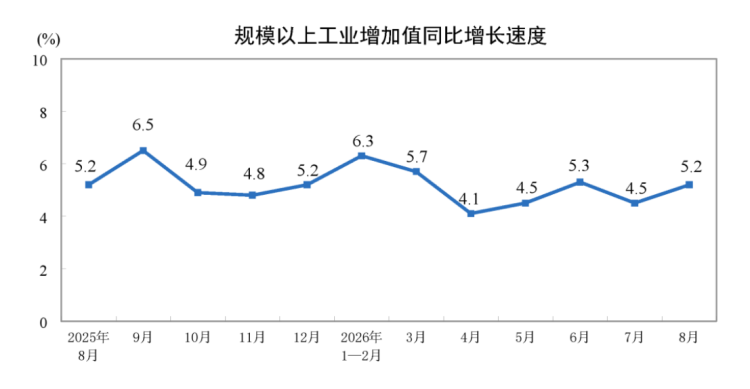 新建 DOC 文檔115