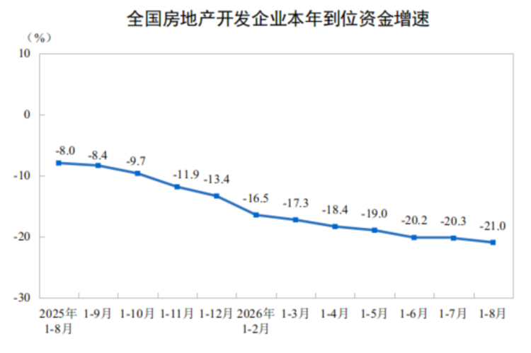 新建1 DOC 文檔1314