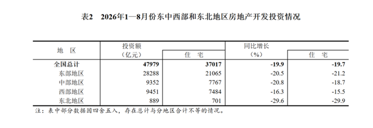 新建1 DOC 文檔1771