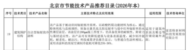 自潔型輻射致冷涂料-節(jié)能技術(shù)產(chǎn)品入選通知127