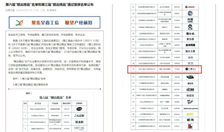 超細(xì)二氧化硅微粉-贛出精品入選名單141