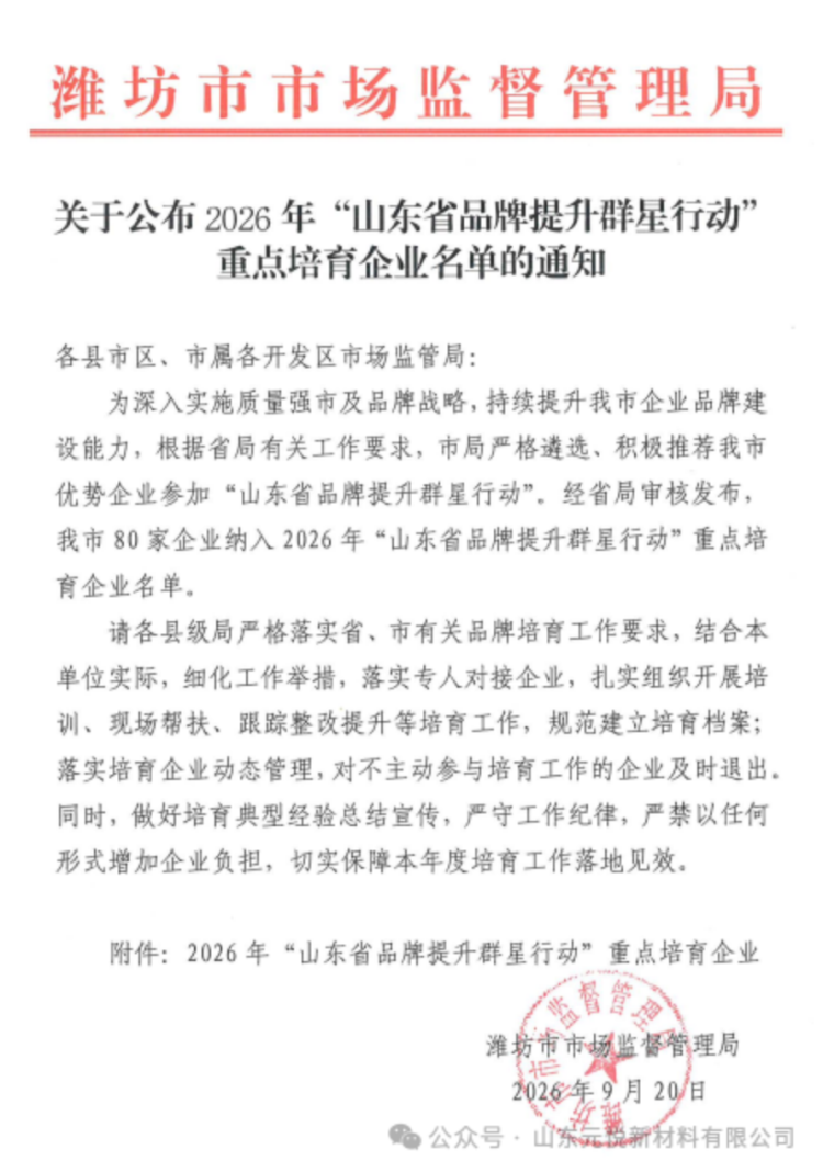 品牌建設再獲省級認可179